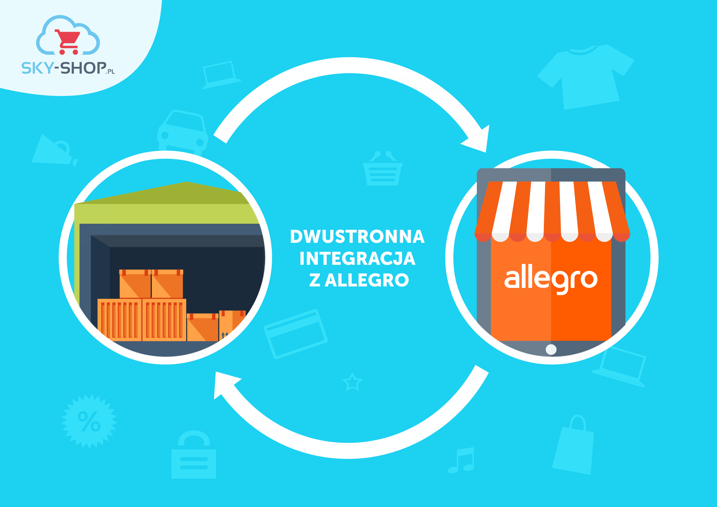 dwustronna integracja sklepu internetowego z Allegro
