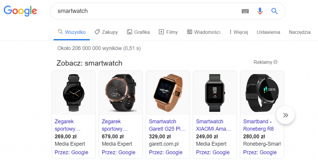 PLA czyli reklama produktowa Google Ads dla e-commerce