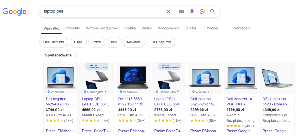 reklama produktowa google ads