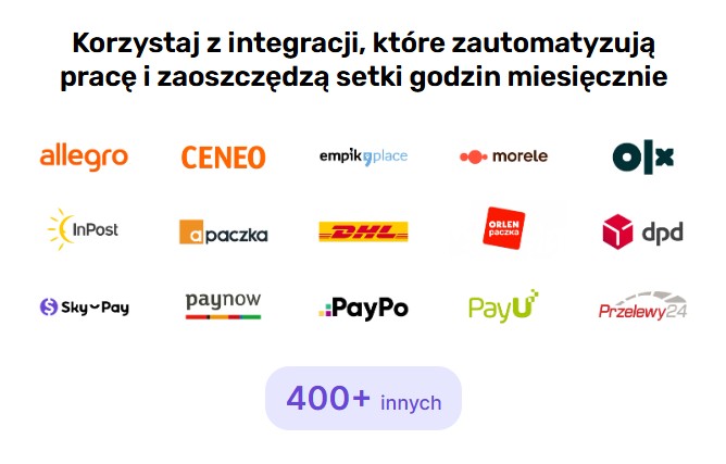 integracje na Sky-Shop